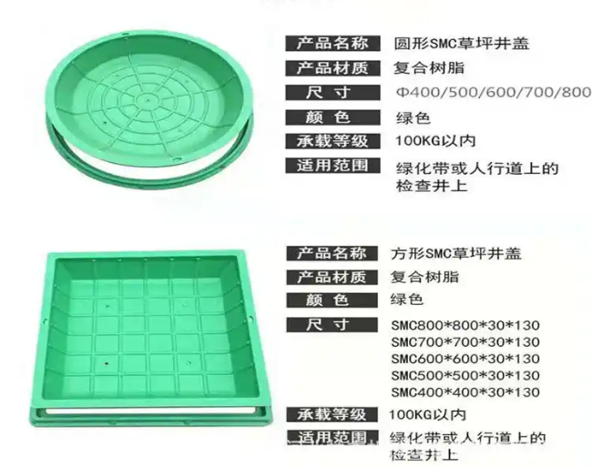 三伏潭镇树脂复合种植井盖展示